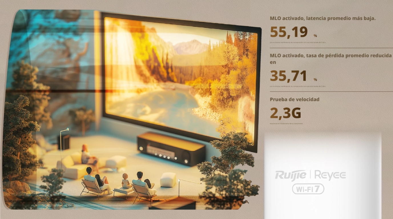 punto de acceso Ruijie con wifi7