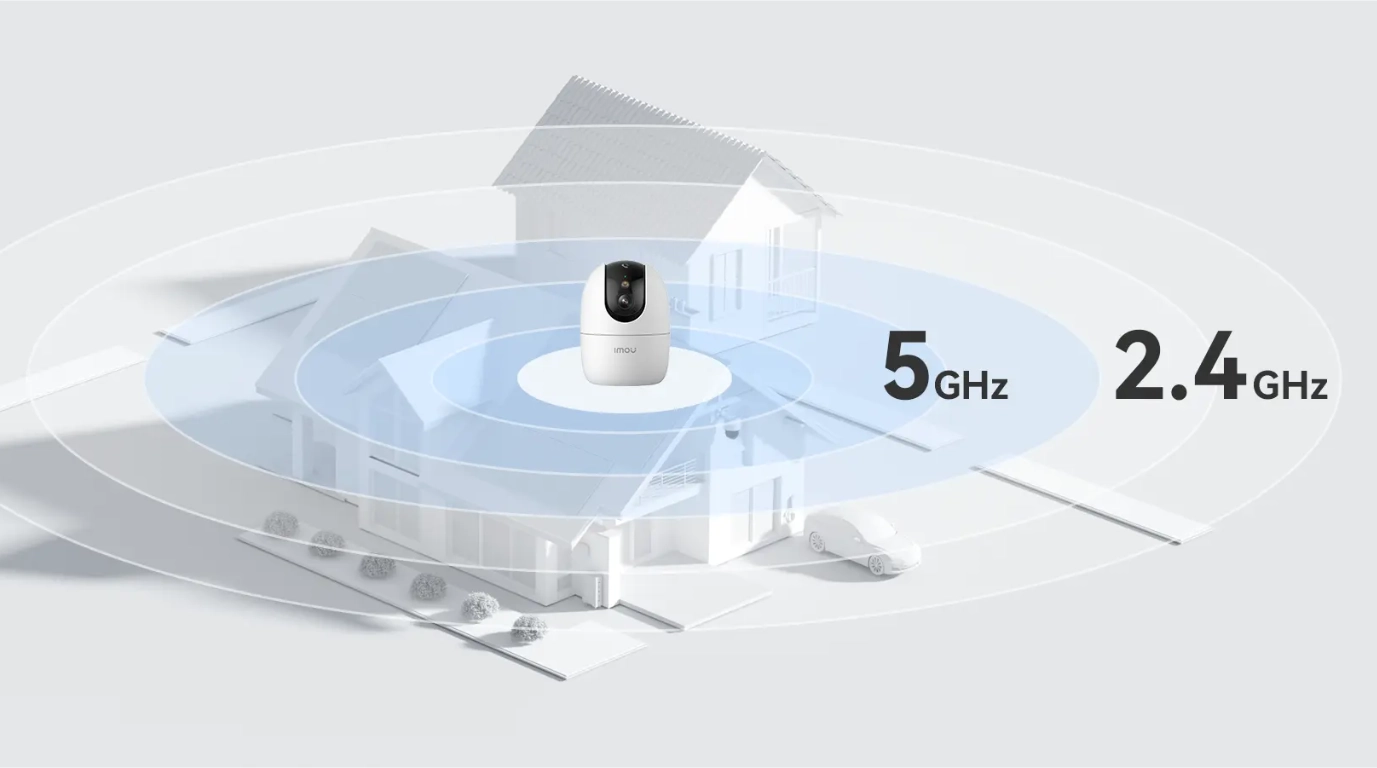 vista frontal Camara imou IPC-S2EN-5R1S de 5mpx