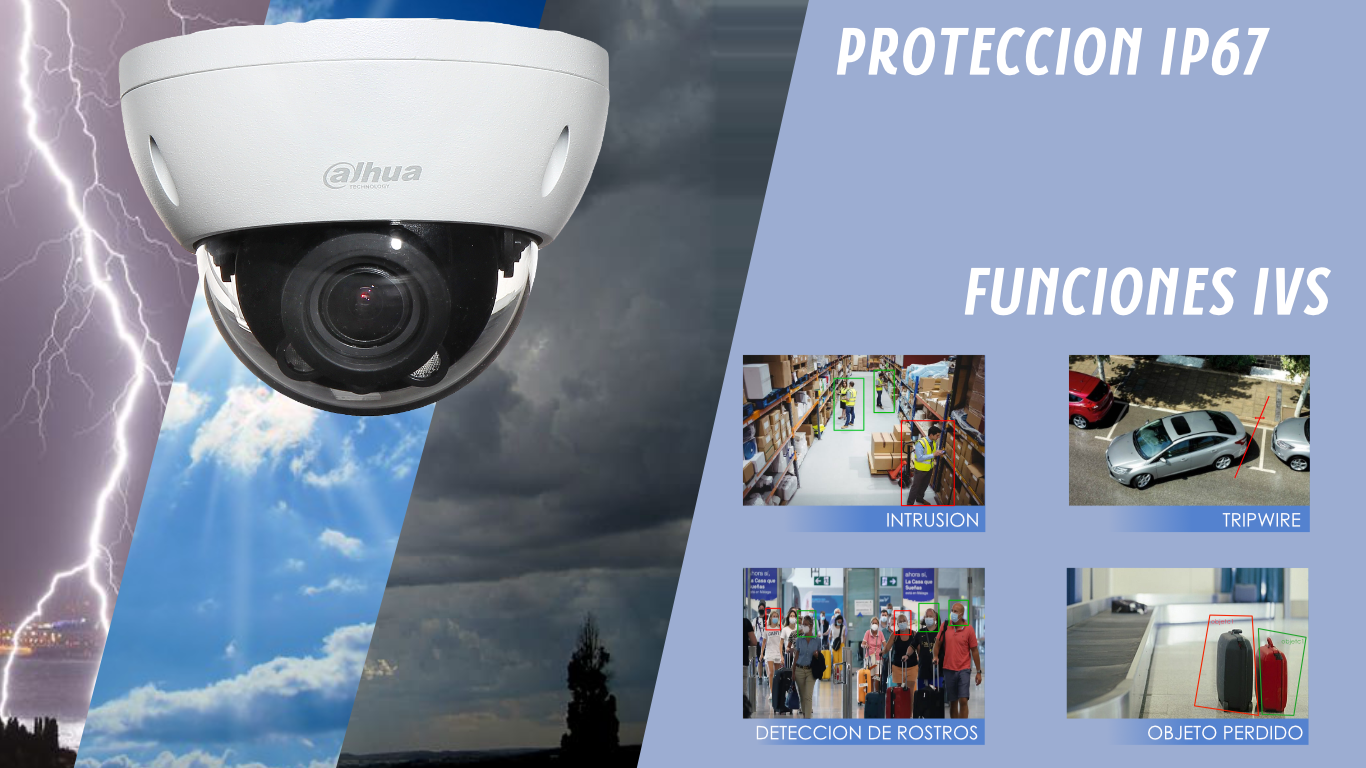 camara-con-proteccion-ip676 camara-con-proteccion-ip676