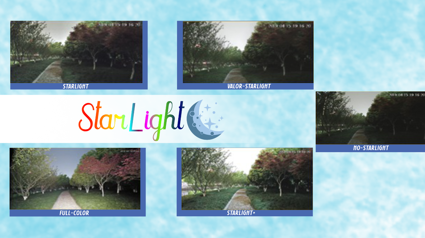camara-con-tecnologia-a-todo-color-starlight camara-con-tecnologia-a-todo-color-starlight