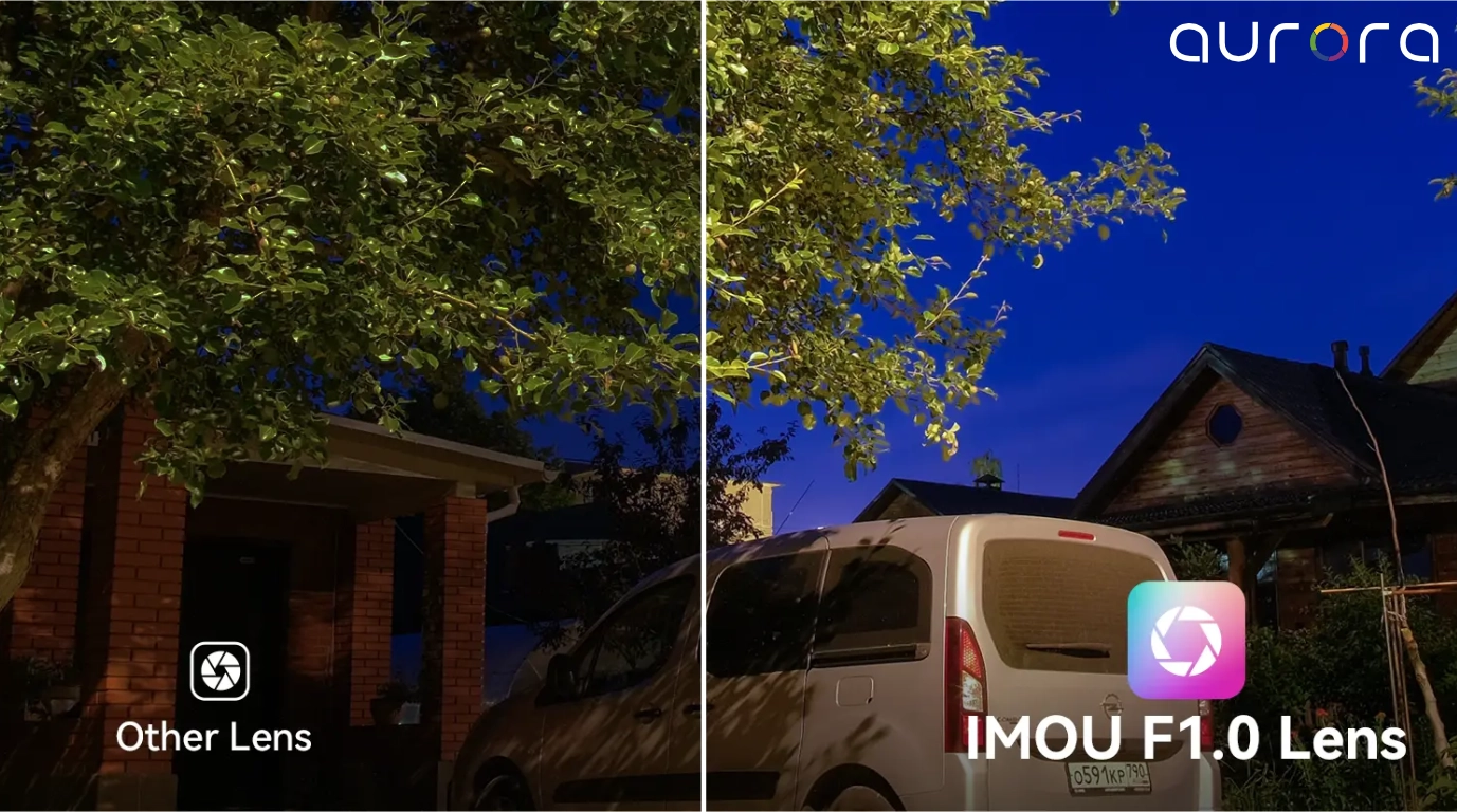 comparacion de los lentes con la camara IPC-U7LN-6V0NE imou