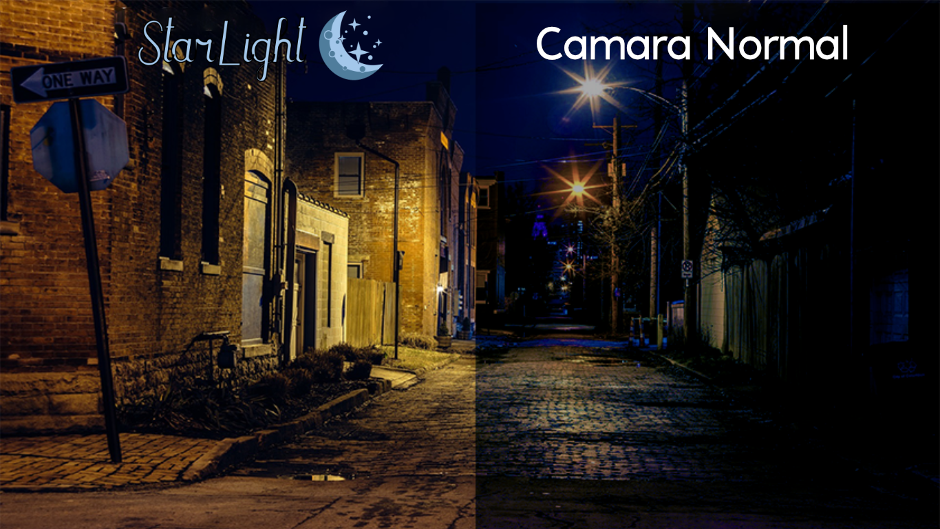 camara-con-tecnologia-starlight-dahua camara-con-tecnologia-starlight-dahua