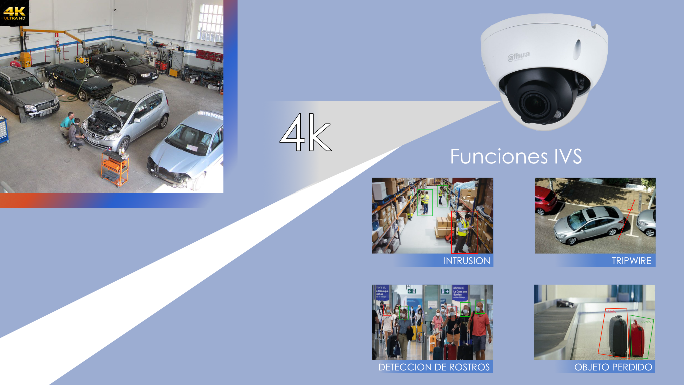 camara-cupula-domo-con-funciones-ivs-con-4k camara-cupula-domo-con-funciones-ivs-con-4k