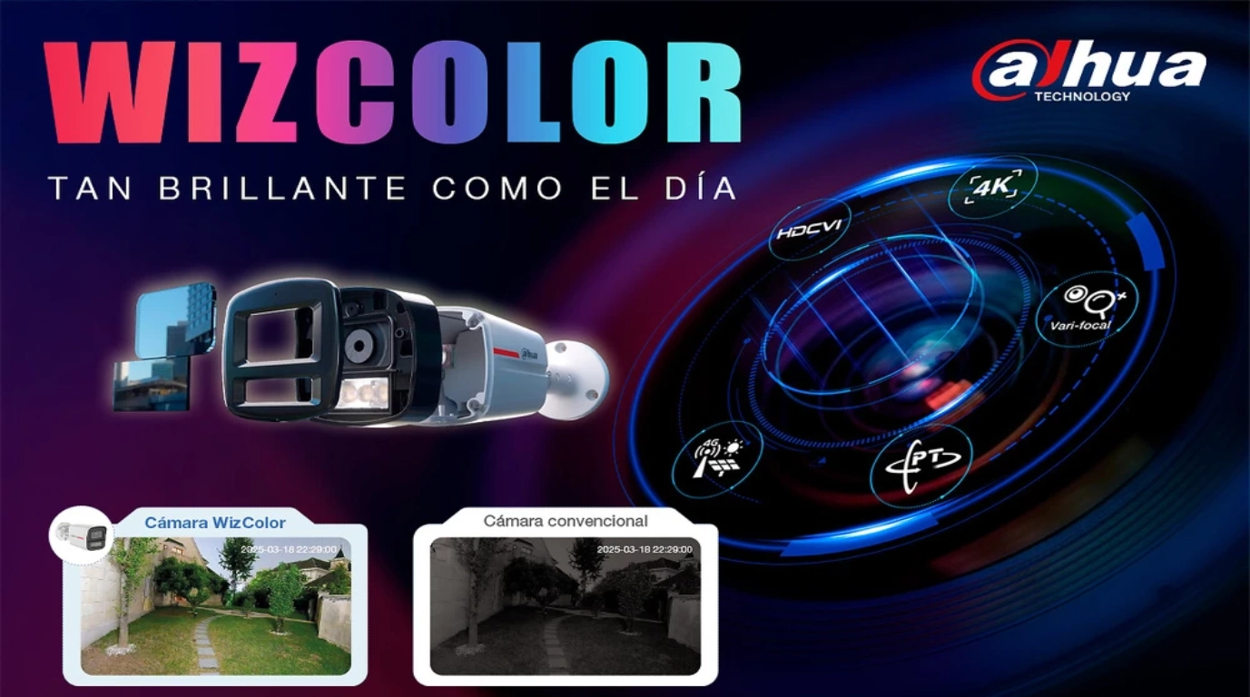 vista de la tecnologia wizcolor DH-IPC-HFW1239TC1P-A-LED-PRO