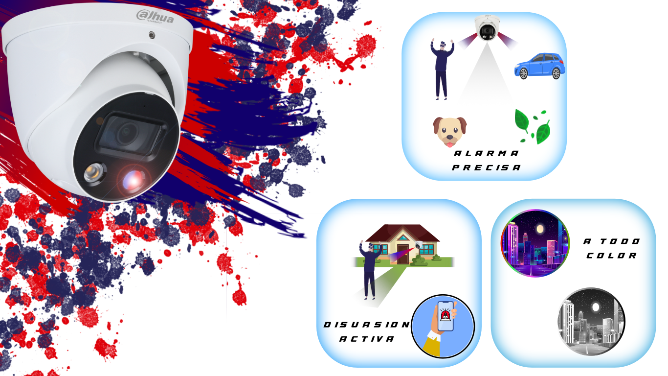 camara-dahua-con-3-en-1-tioc