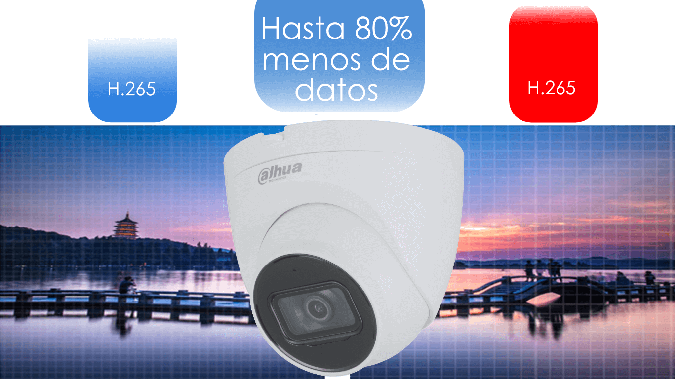 camara dahua de 4mpx camara dahua domo de 4mpx con smd plus