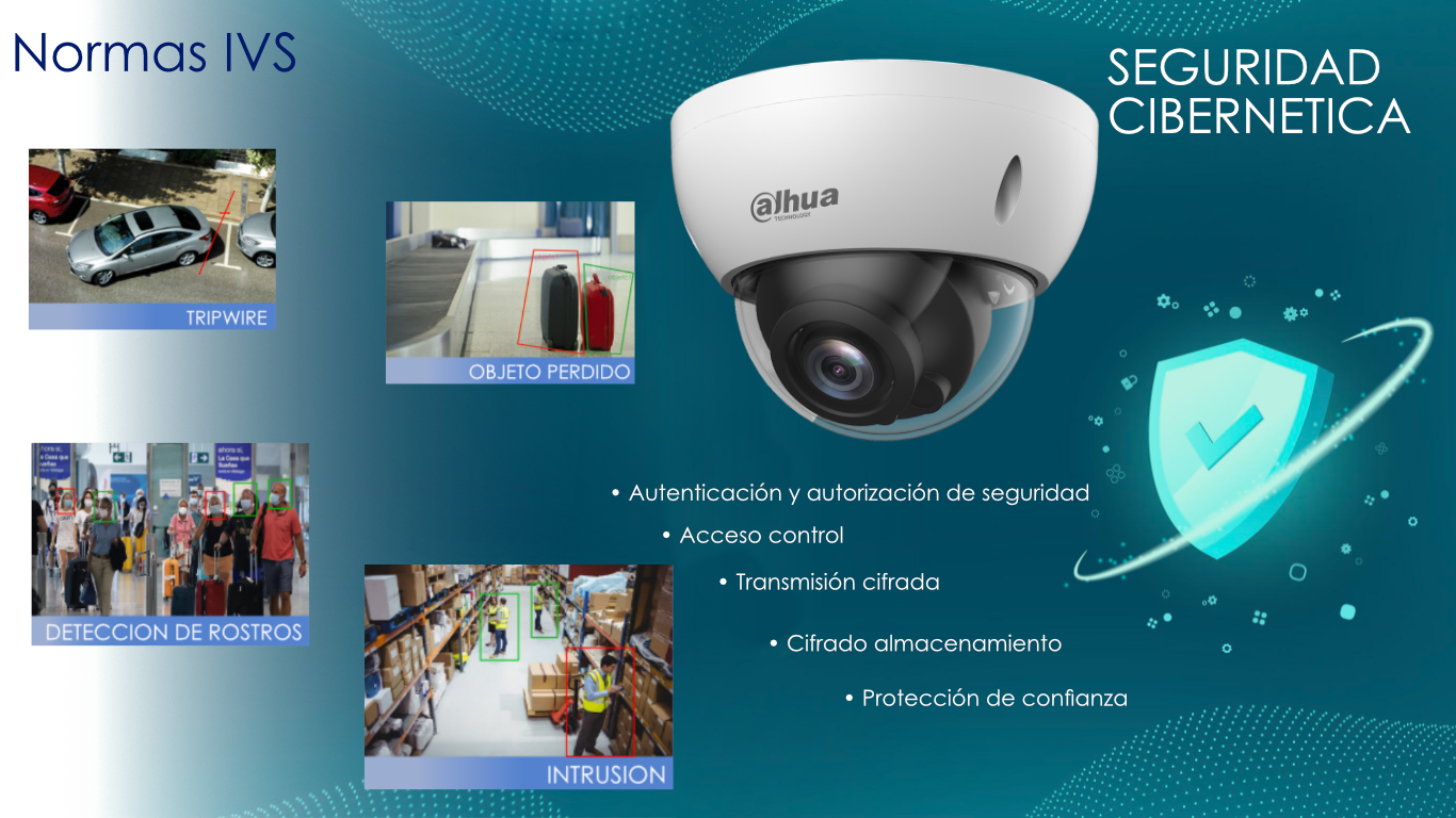 camara-dahua-domo-cupula-de-4mp-motorizada-con-normas-ivs camara-de-videovigilancia-dahua-cupula-de-4mp