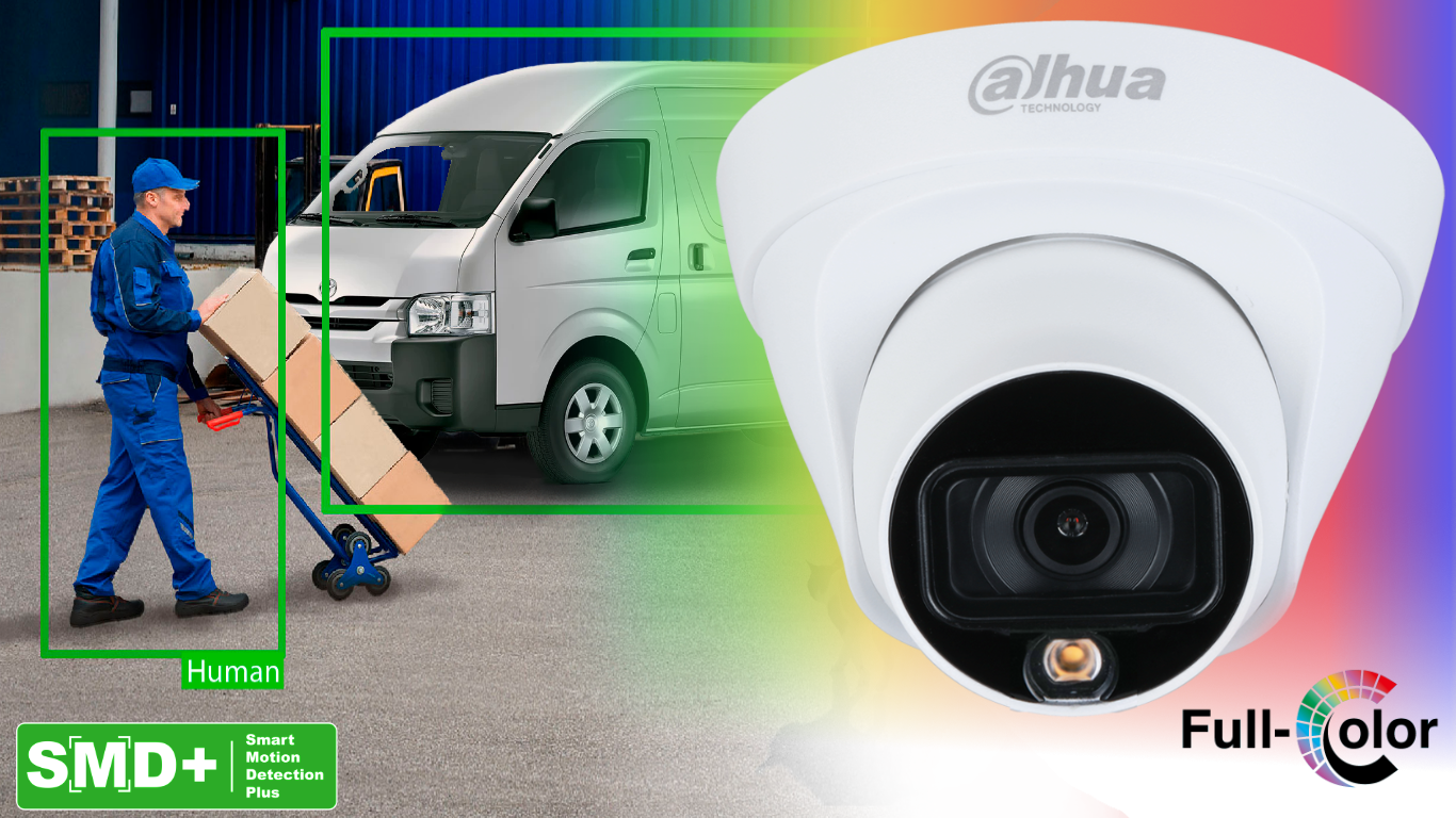 camara-dahua-domo-de-2mpx-full-color-con-led- camara-dahua-domo-de-2mpx-a-todo-color-plastica-