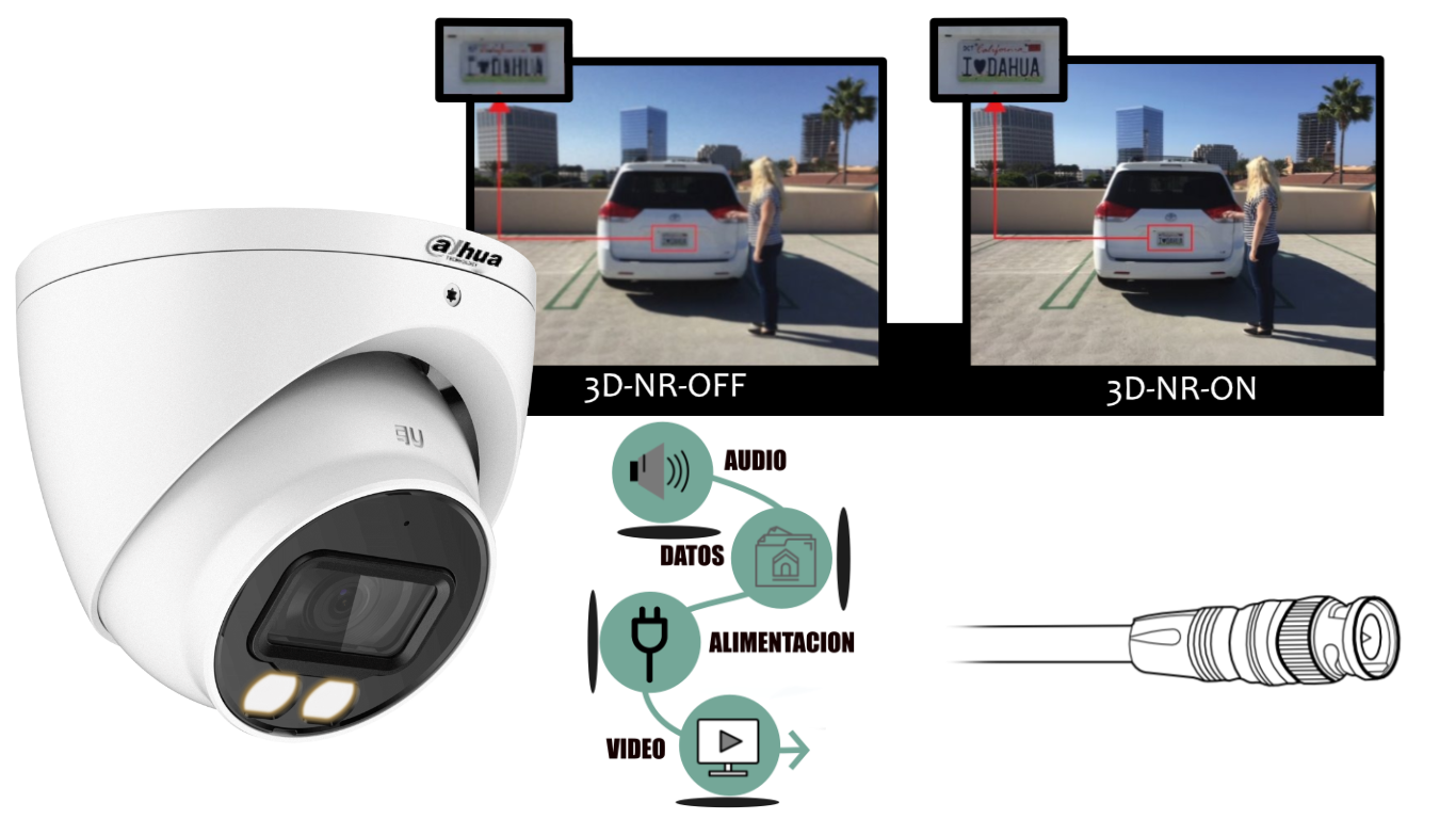 camara dahua domo de 5mp para cctv camara analoga dahua de 5mp con 3dnr y led