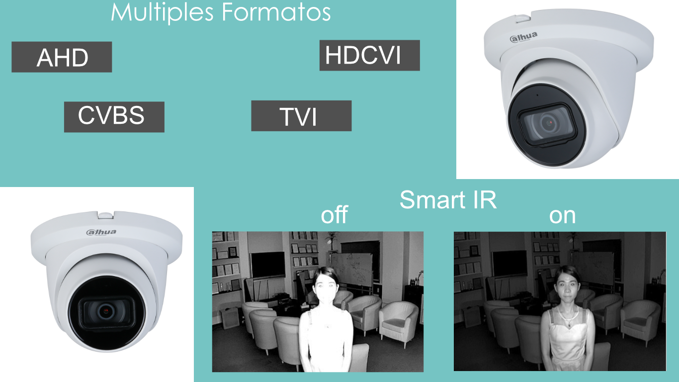 camara-dahua-para-vigilancia-domo-con-smart-ir camara-dahua-para-vigilancia-domo-con-smart-ir