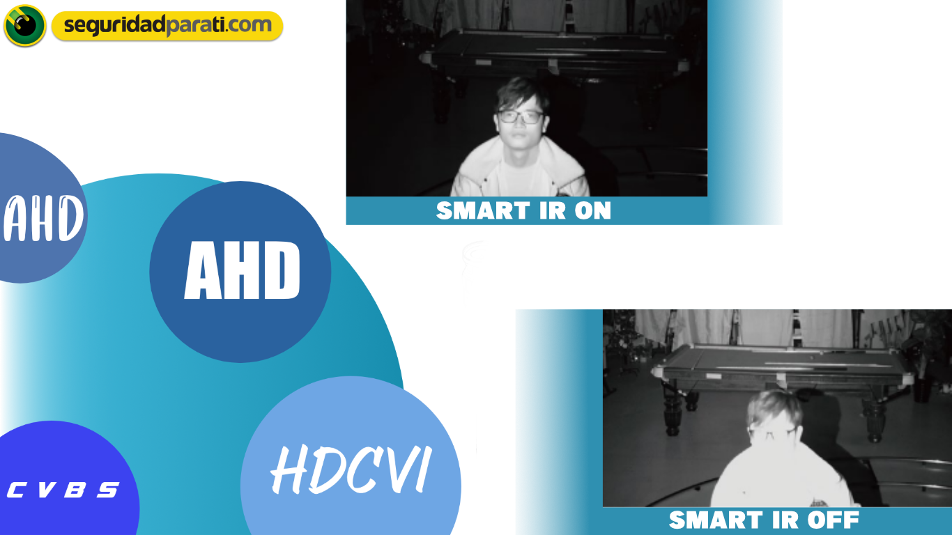 camara-dahua-tipo-bala-con-tecnologia-smart-ir camara-dahua-tipo-bala-con-tecnologia-smart-ir