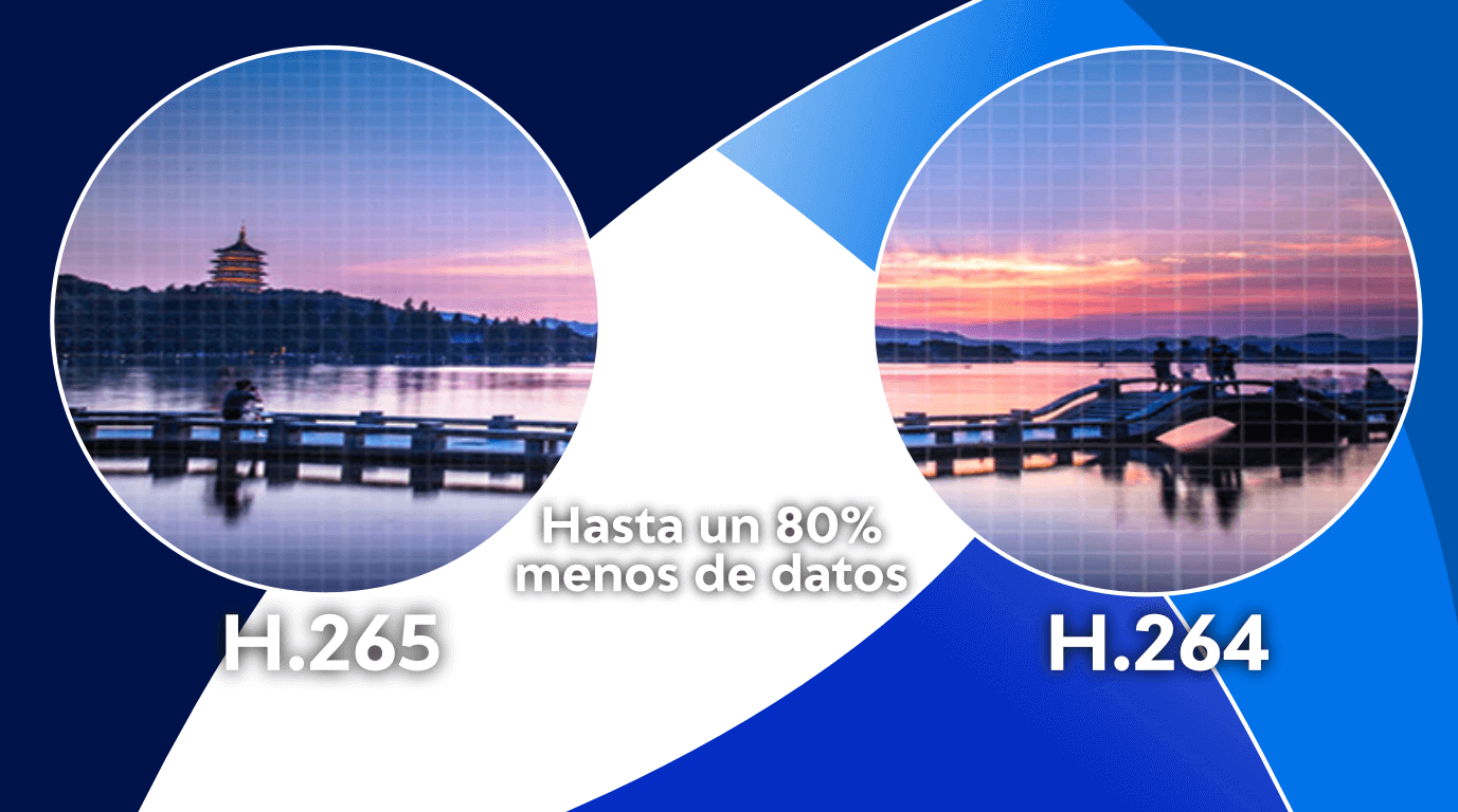 Camara de 2mpx domo DH-IPC-HDW1230T1N-0280B-S5 smart codeg camara dahua de 2mpx con compresion inteligente H.265