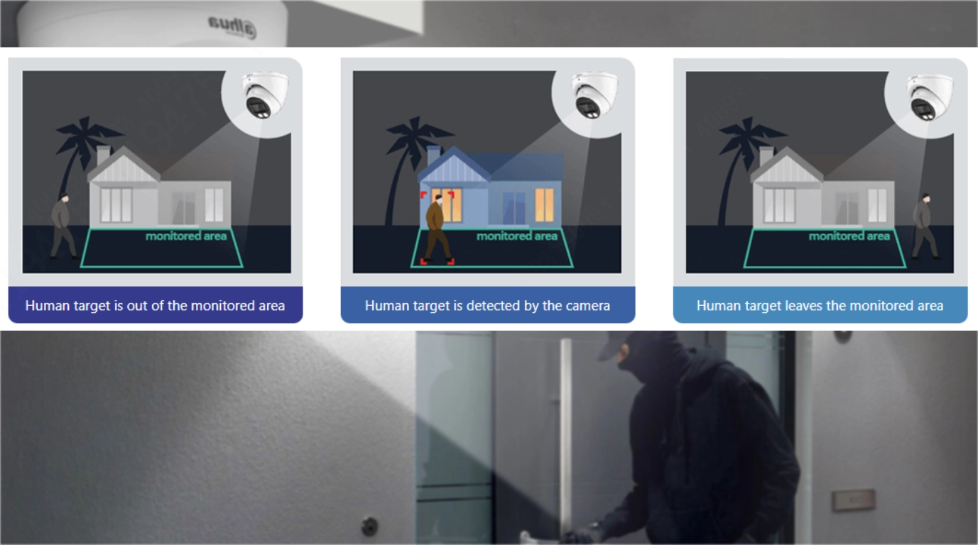 camara domo dahua 5mpx con iluminacion inteligente+
