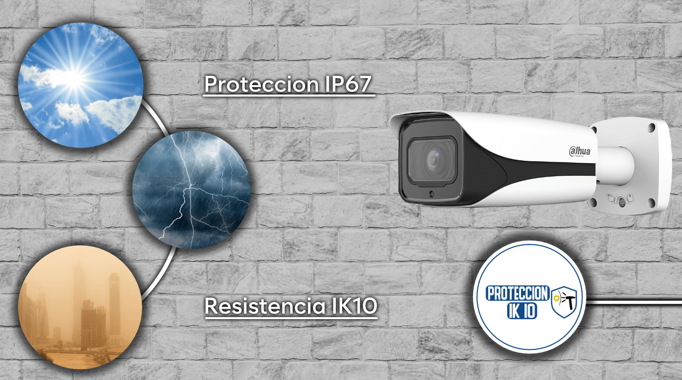 Camara DH-IPC-HFW5442EN-ZE-2712 con proteccion IP67 Camara Dahua IP DH-IPC-HFW5442EN-ZE-2712, proteccion IP67