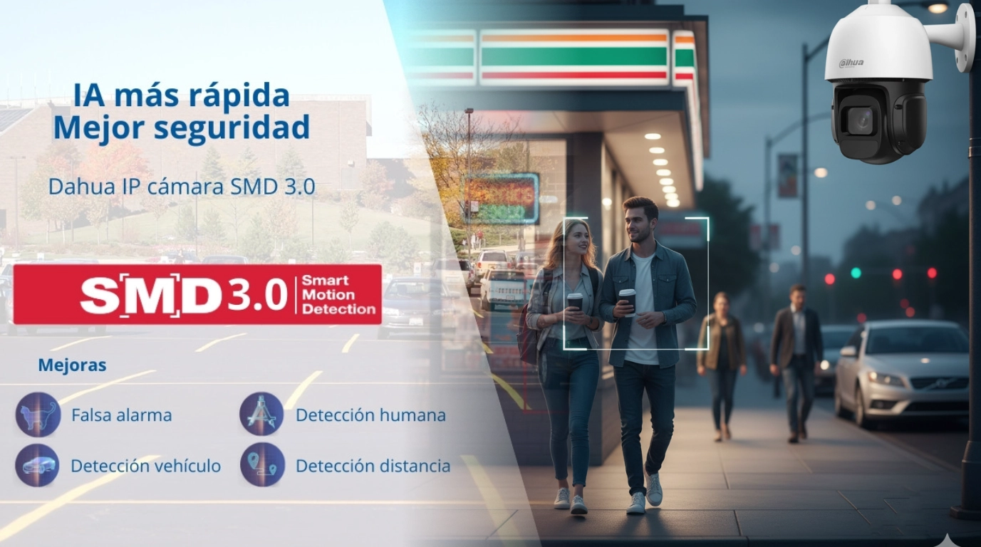 Camara dahua ptz con tecnologia SMD 3.0