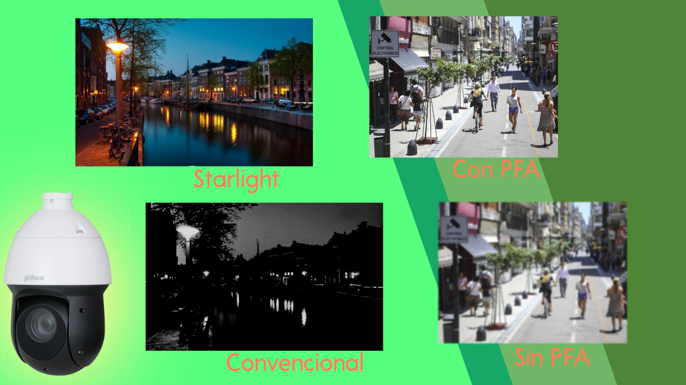 camara-de-2mpx-dahua-ptz-con-zomm-de-16x-de-videovigilancia