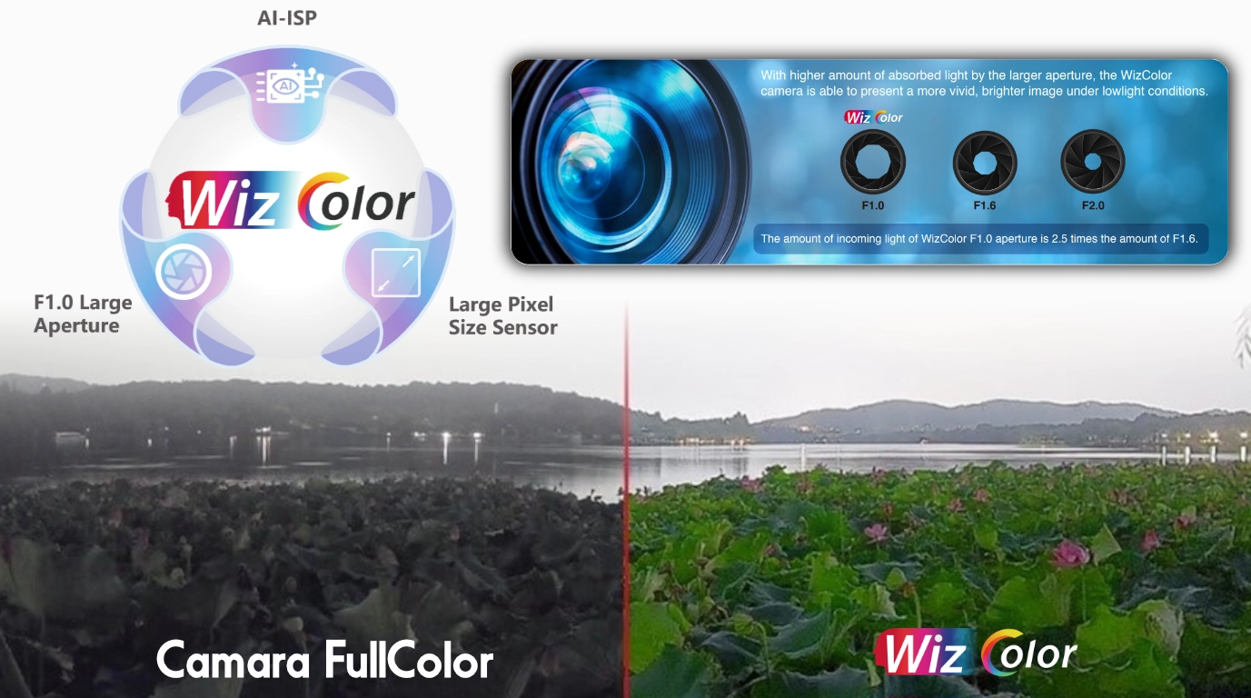 Camara PT de 4mpx con vision fullcolor