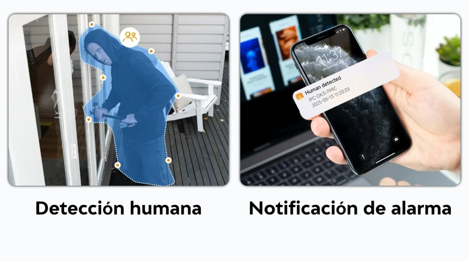 vista de deteccion humana con IPC-DK3N-2H1WY