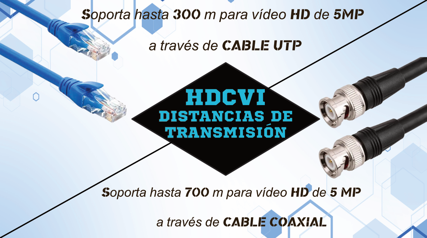 DH-HAC-B2A51-A-0280B-S2 dahua DH-HAC-B2A51-A-0280B-S2