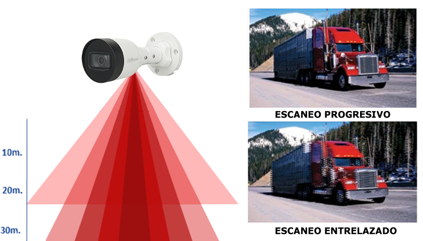 DH-IPC-HFW1431S1N-0280B-S4