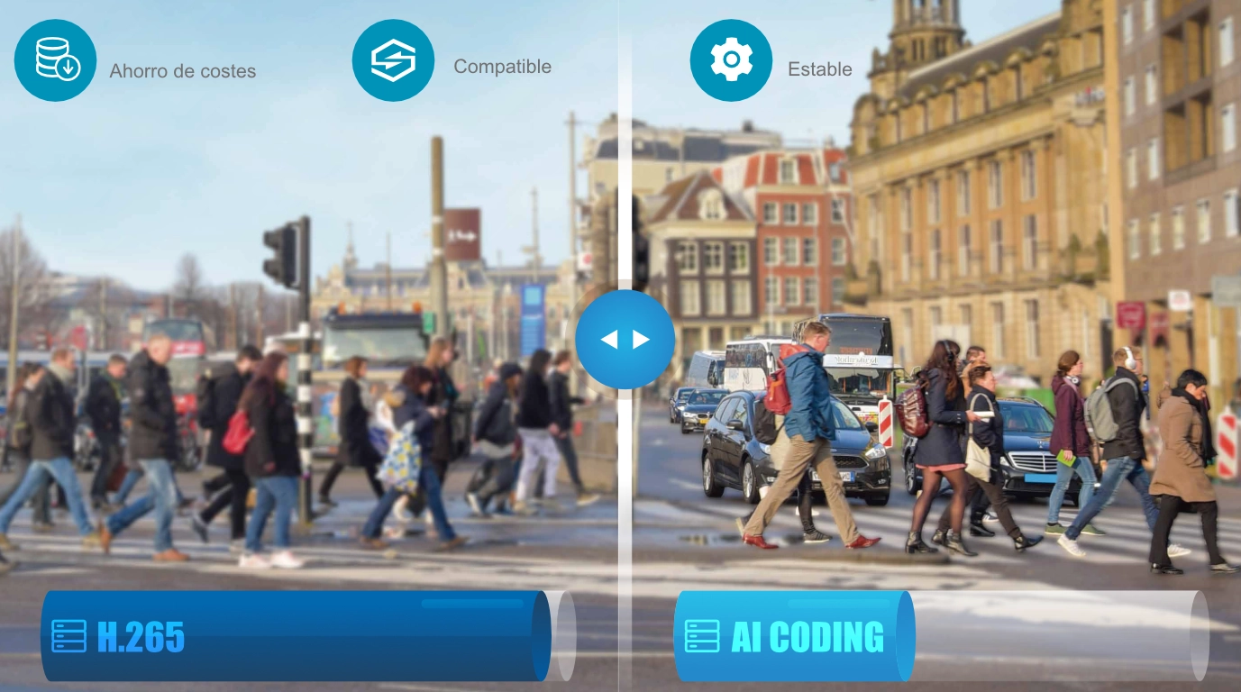 DVR con codificacion AI-ABR Dahua DVR con tecnologia de codificacion AI