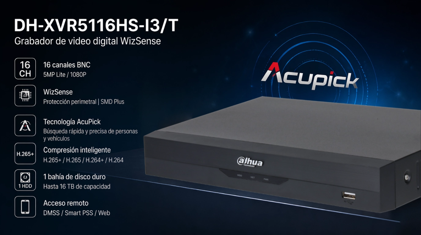 vista del DVR DH-XVR5116HS-I3/T Con ACUPICK