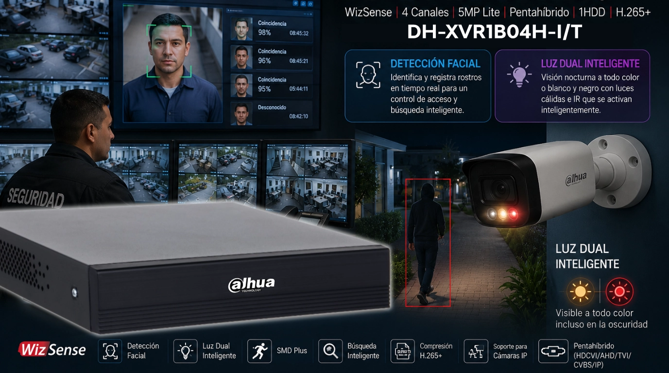 Vista del DVR DH-XVR1B04H-I/T, deteccion facial smart light