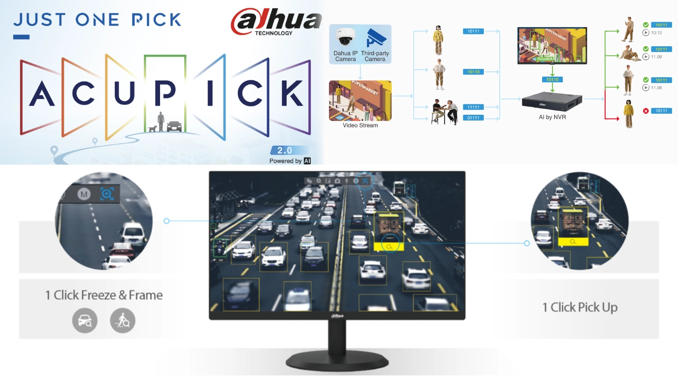 DVR Dahua modelo DH-XVR5232AN-I3/T con ACUPICK just one pick