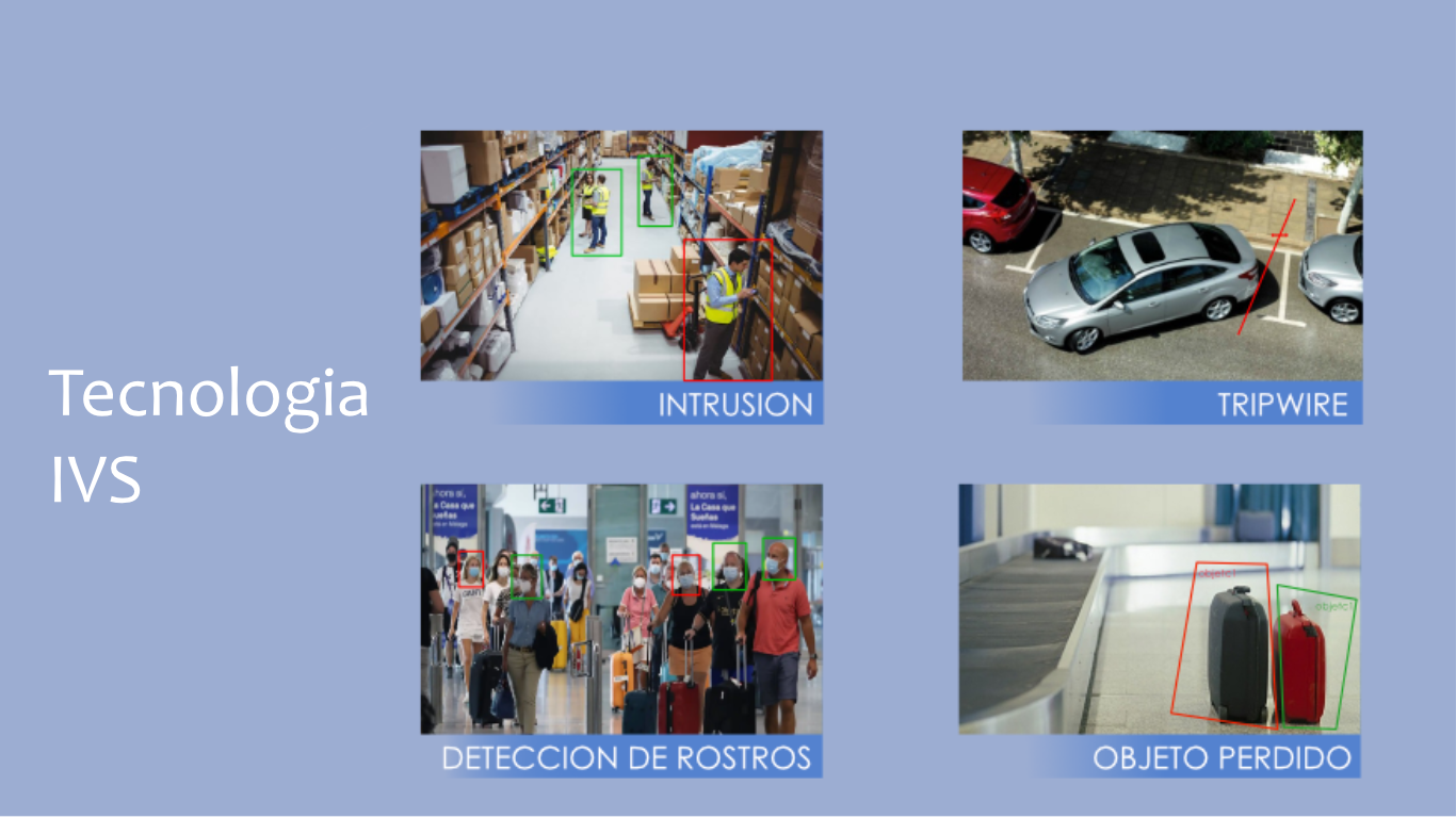 grabador-dahua-con-tecnologia-ivs grabador-dahua-con-tecnologia-ivs