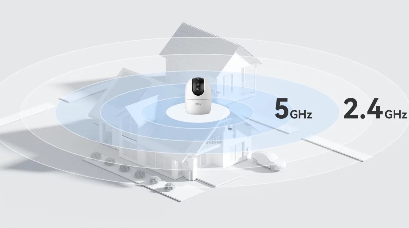 Mas rapido mas fuerte mas confiable la camara IMOU Camara IMOU compatible con wifi de 2,4 Ghz Y 5gHZ