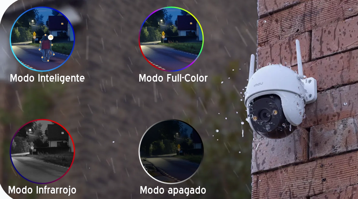 Distintos modos de iluminacion de la IPC-DK7N-3V0W-IMOU