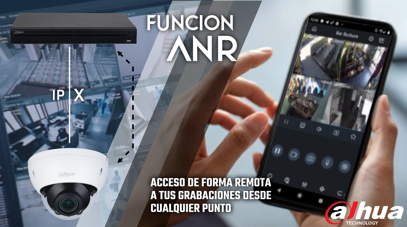 NVR CON FUNCION ANR Y ACCESO DE FORMA REMOTA A GRABACIONES FUNCION ANR PARA CCTV Y ACCESO DE FORMA REMOTA A GRABACIONES