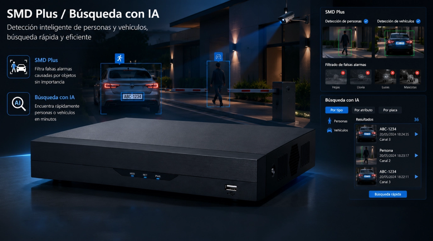 Vista del NVR DHI-NVR4108HS-EI con SMD PLUS Y BUSQUEDA IA