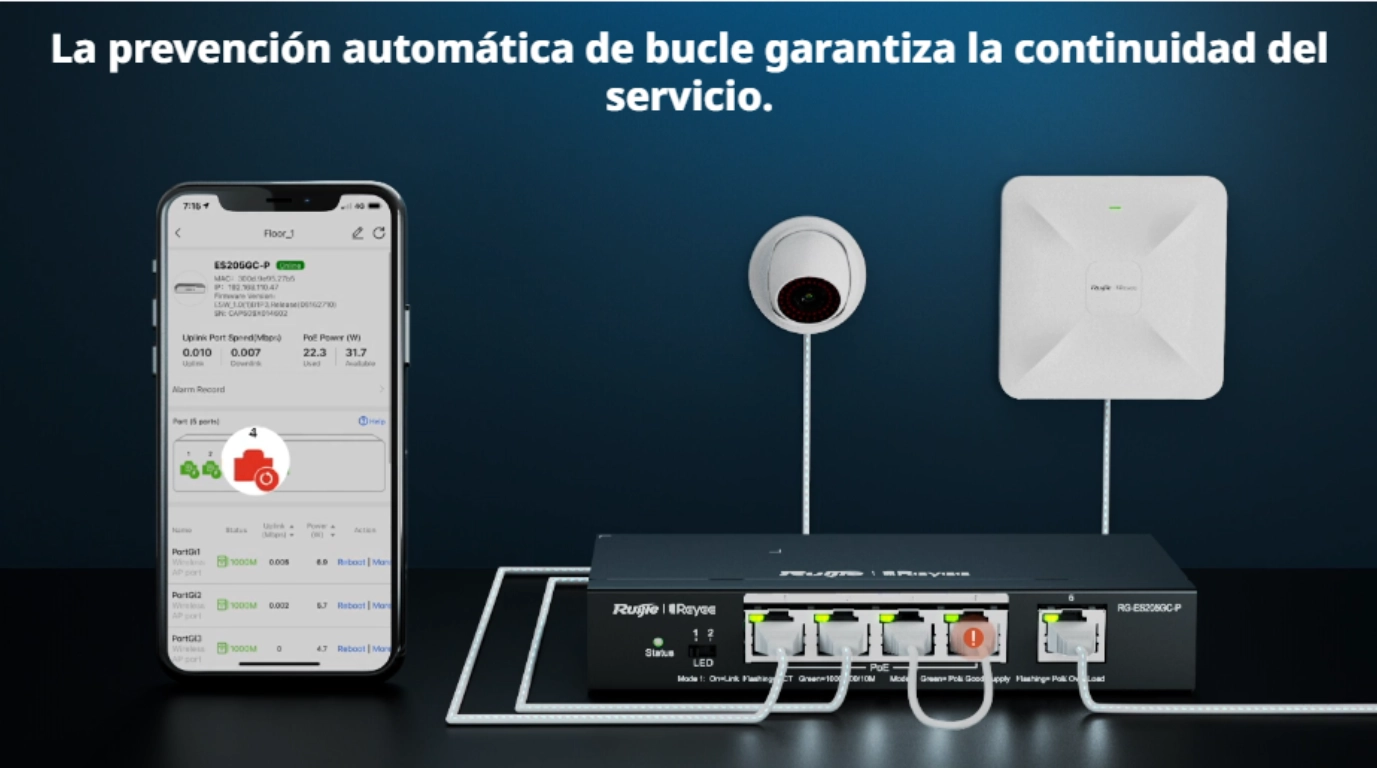 Prevencion automatica de bucle grarantiza la continuidad switch ruijie RG-ES210GS-P poe con prevencion de bucle