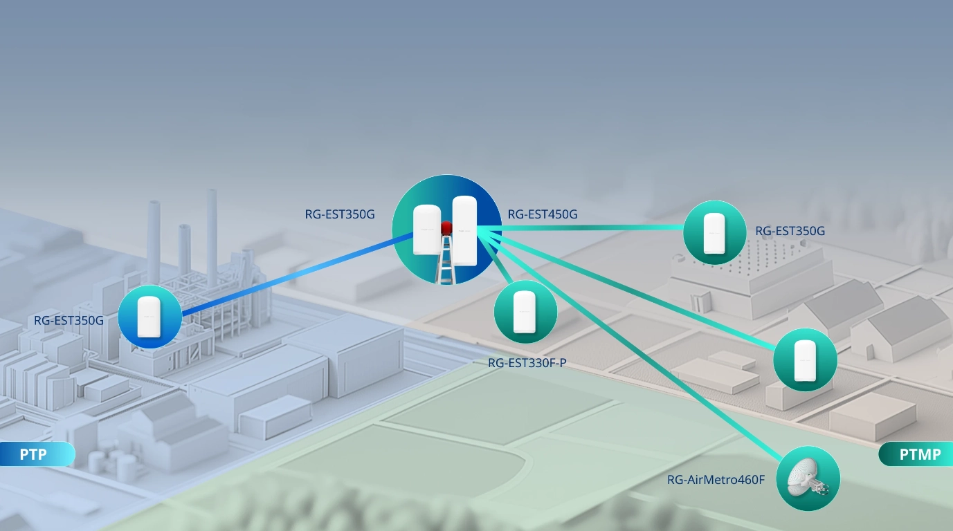 vista de puentes RUIJIE conectados por TDMA