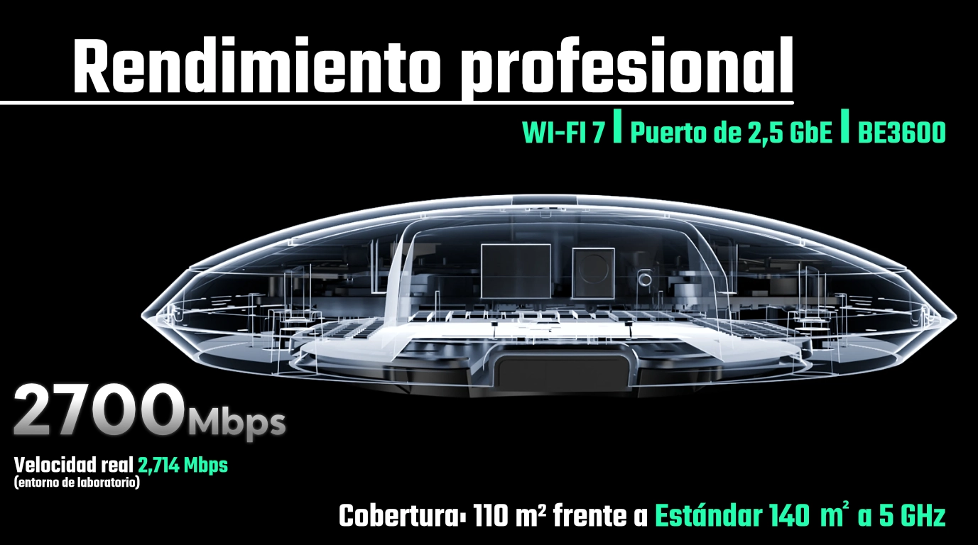 Punto de acceso RG-RAP72 con rendimiento profesional 2700mpb