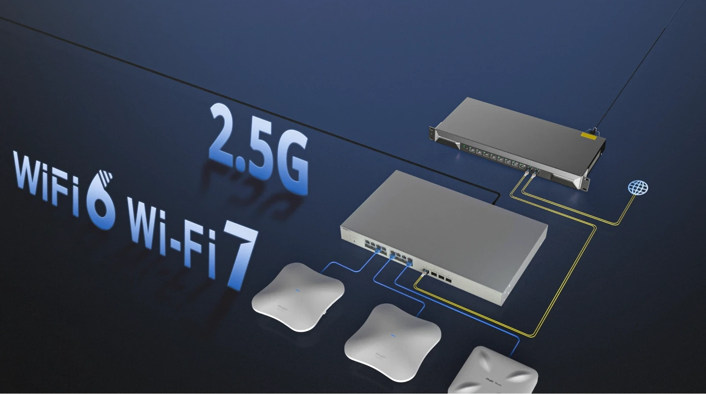 vista del Switch RG-NBS3300-16MG4XS-HP con