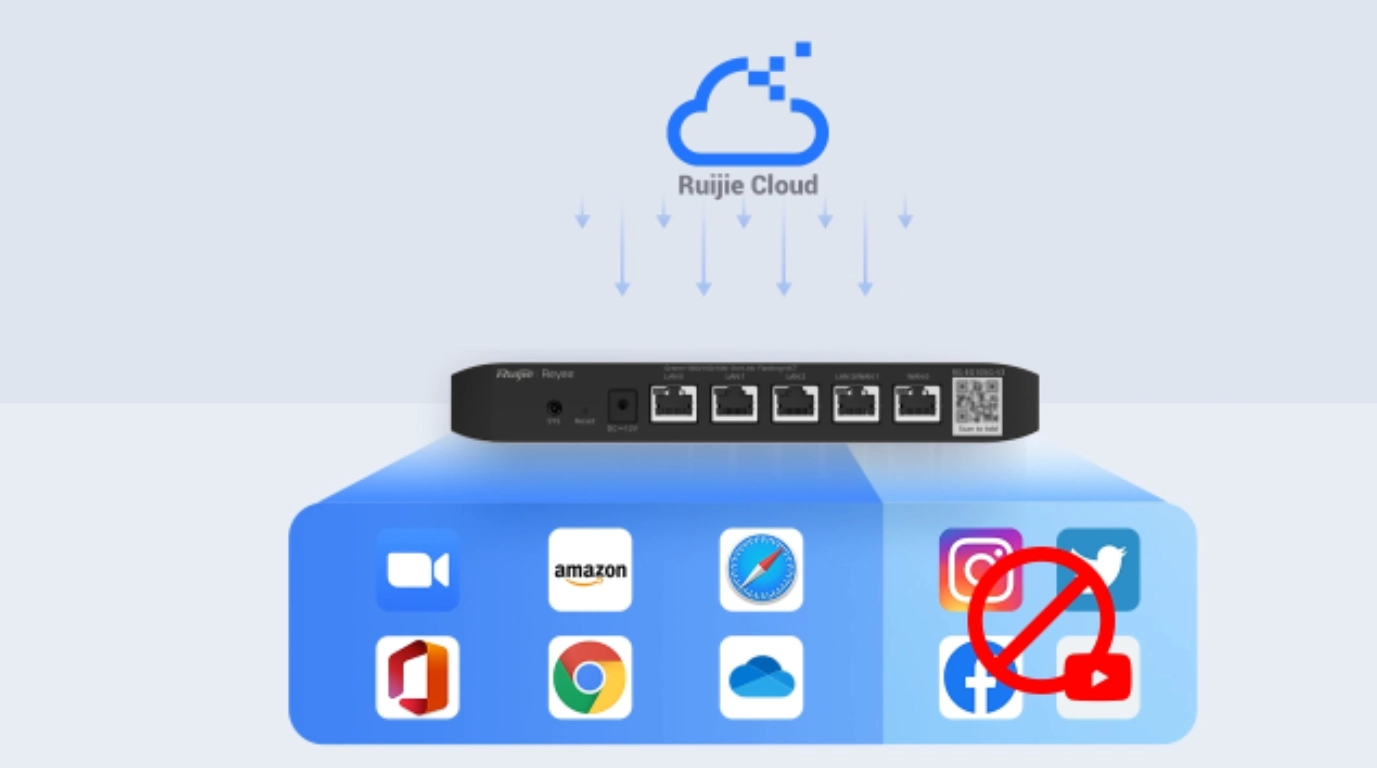 Router Ruijie RG-EG105G-V3
