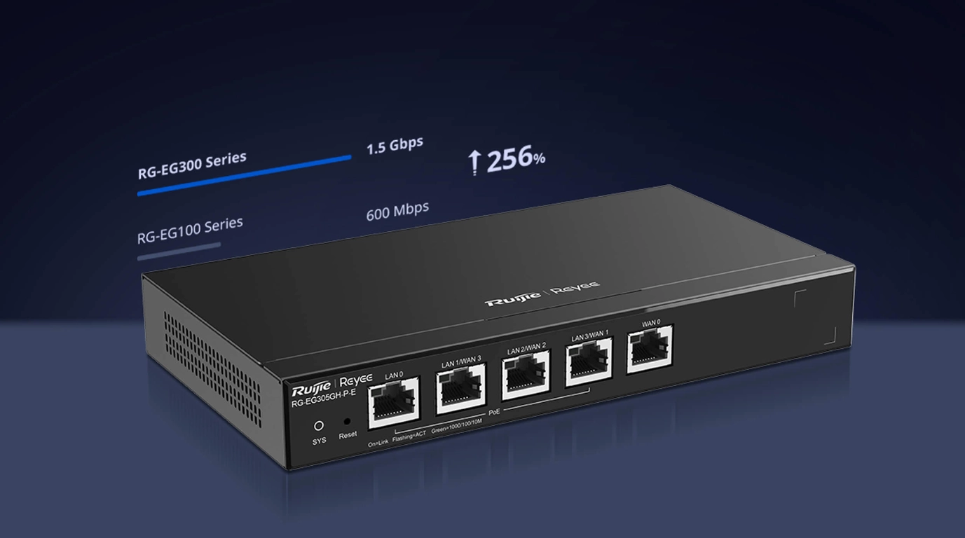 ROUTER Ruijie RG-EG305GH-P-E Router de oficina PoE administrado