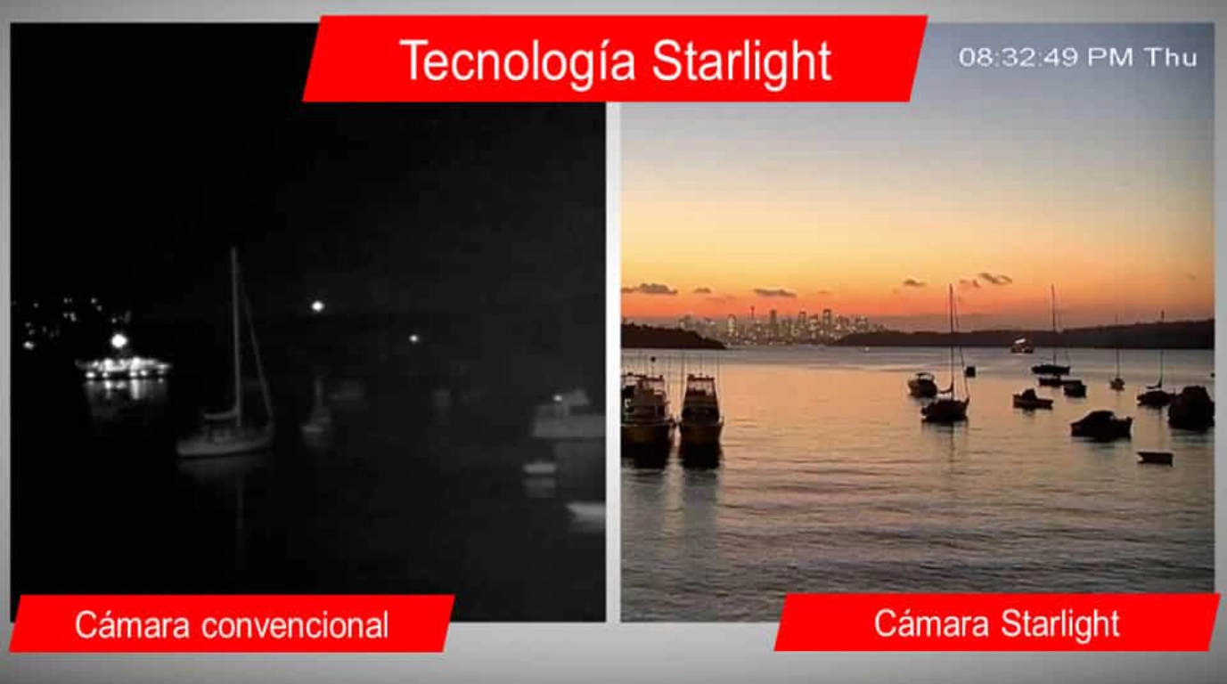 starlight dahua a todo color DH-SD3D216NB-GNY tecnologia STARLIGHT Dahua camara PT