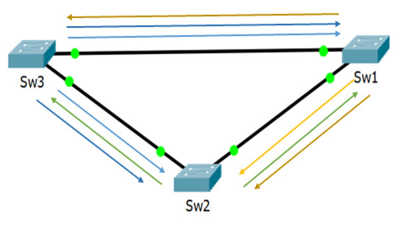 switch DH-CS4006-4GT-60