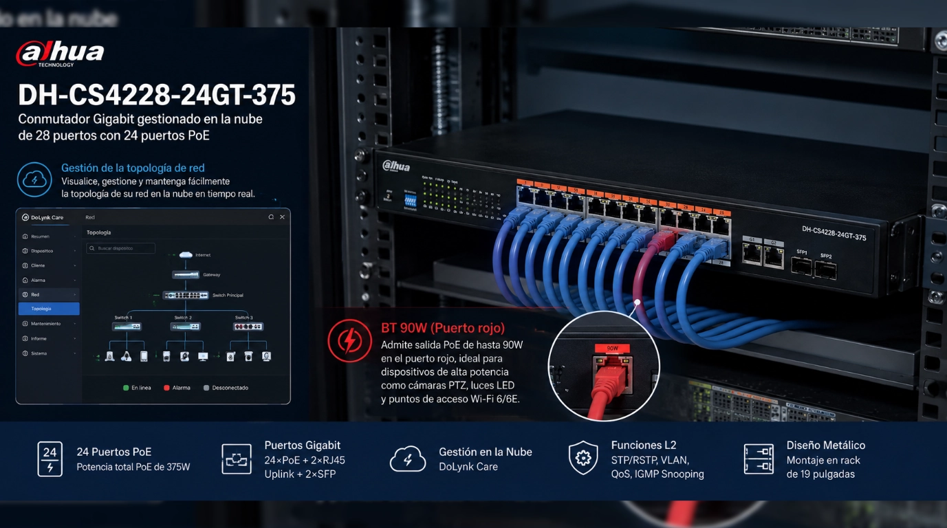 vista del DH-CS4228-24GT-375 con BT 9'W