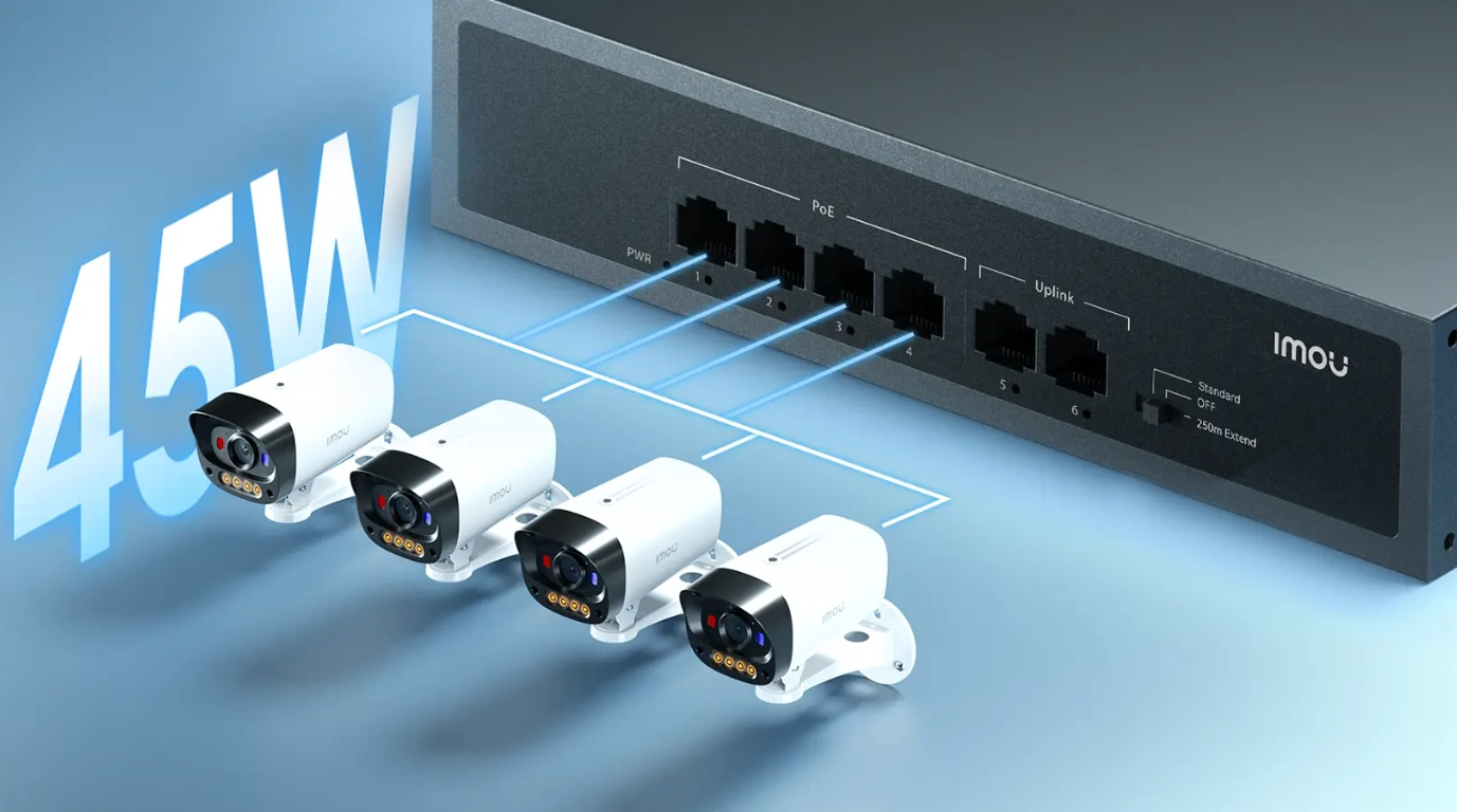 vista del SF110P-65-IMOU conectado a camaras a 65 vatios