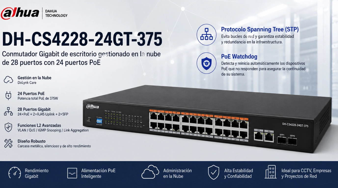 vista del switch DH-CS4228-24GT-375 con poe watchdog y SPT