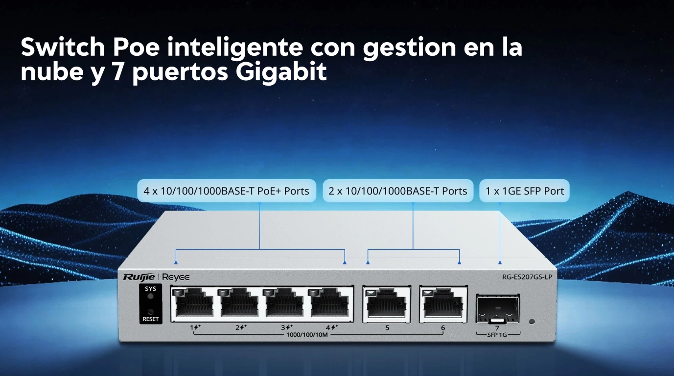 vista del switch poe RG-ES207GS-LP con gestion en la nube