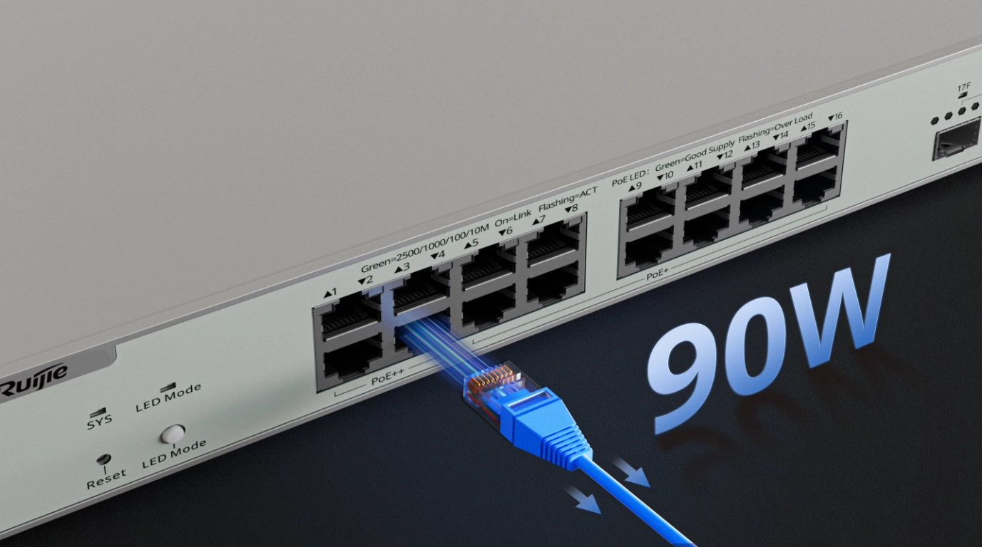 vista del switch RG-NBS3300-16MG4XS-HP con salida 90w