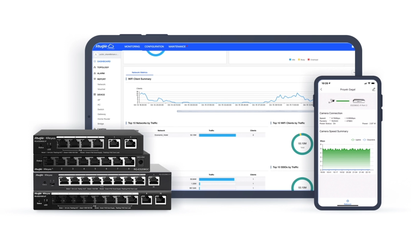 switch modelo RG-ES220GS-LP ruijie gestionado en la nube
