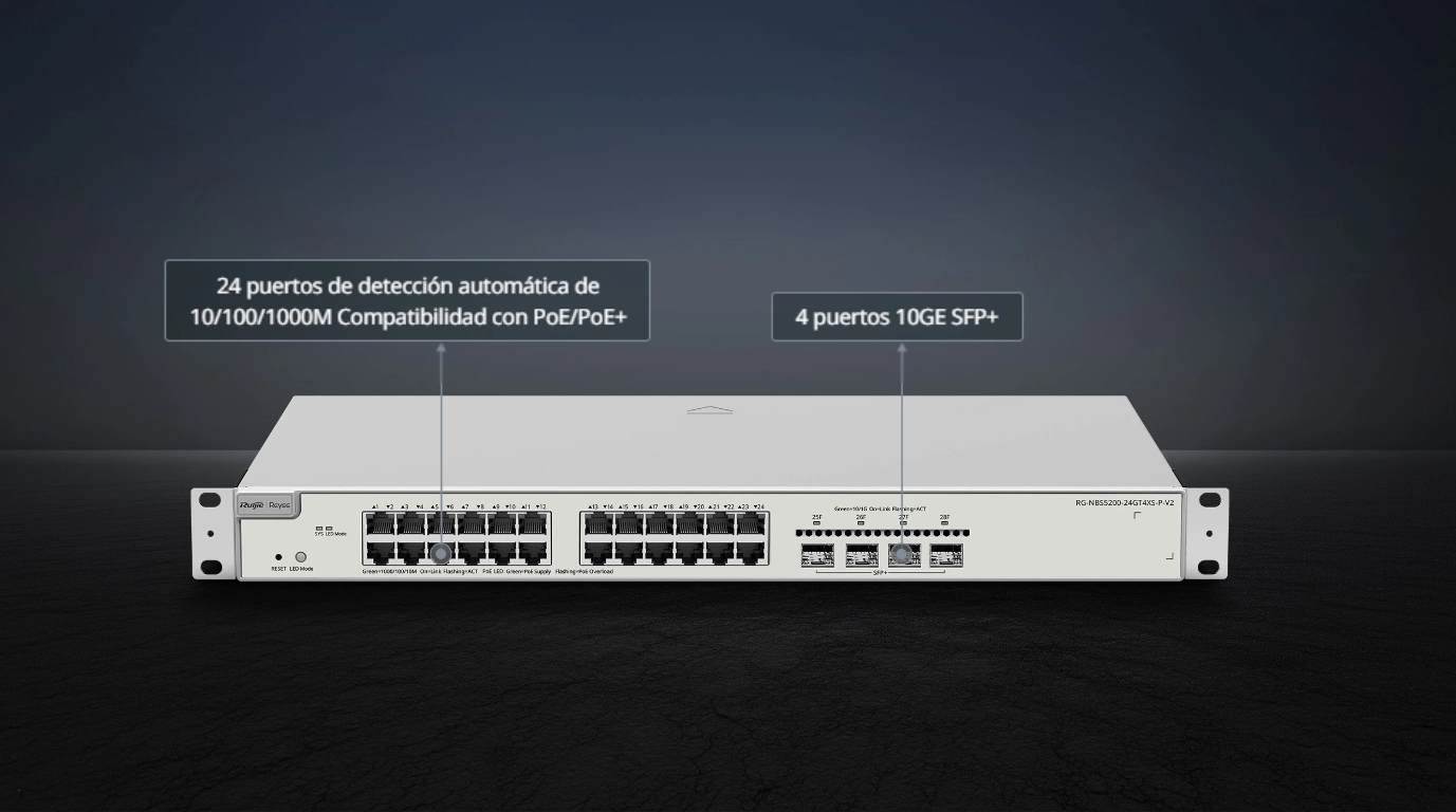 vla mejor RED de internet del RG-NBS5200-24GT4XS-P-V2