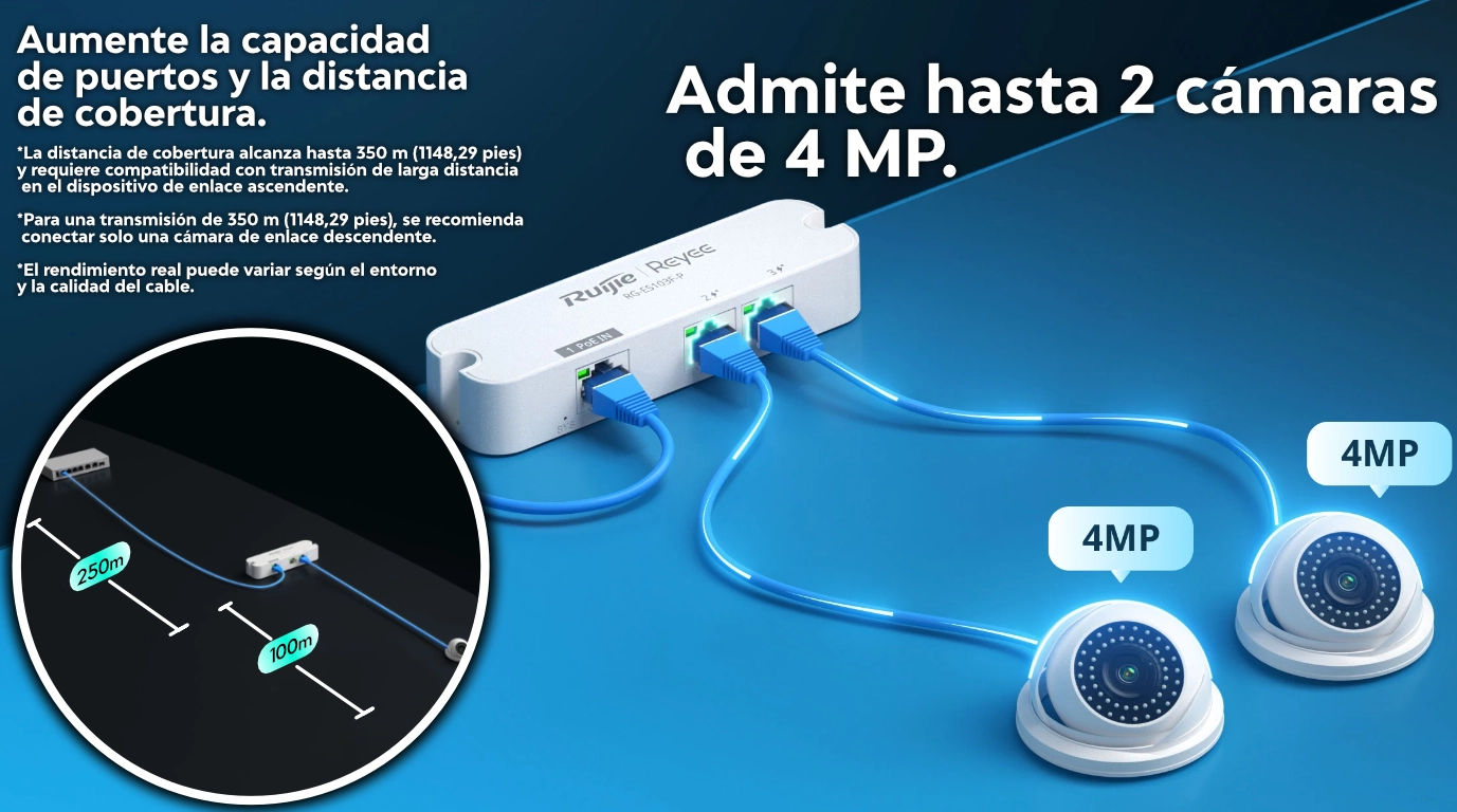 vista del switch RG-ES103F-P conectado a dos camaras de 4mpx