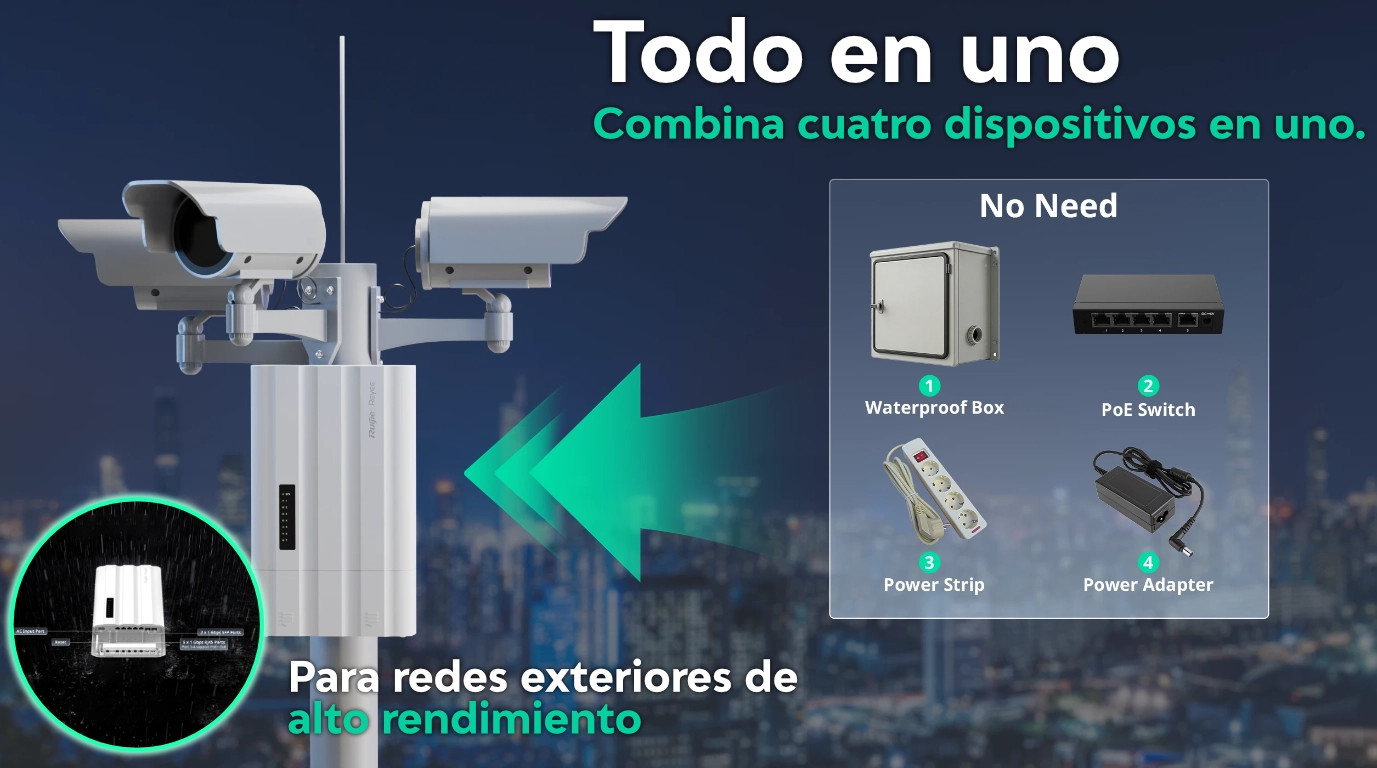 vista del switch RG-ES207GS-AC-OD redes exteriores